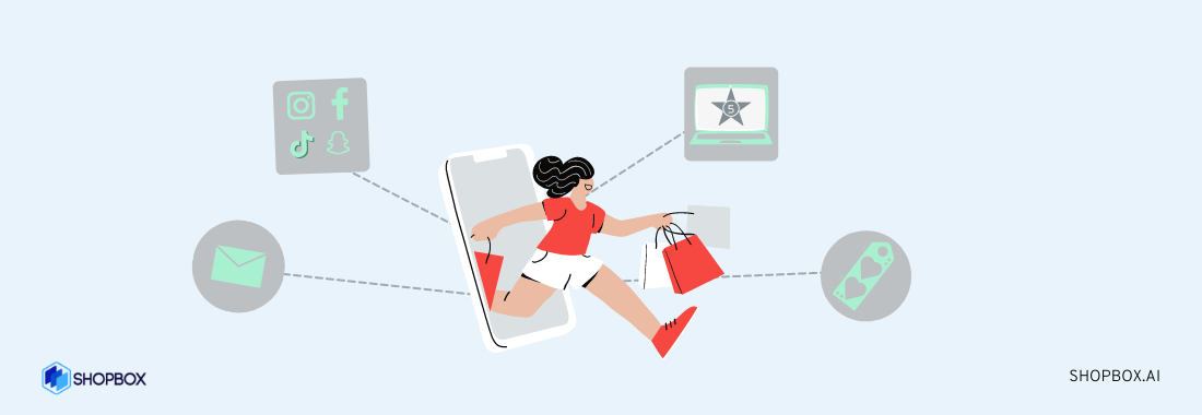 1st part data and contextual marketing will enhance customer experience