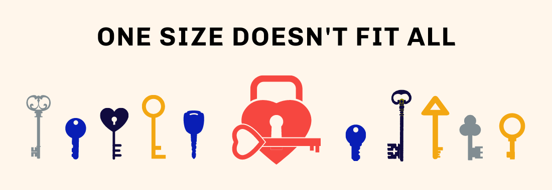 AI-driven personalisation doesn’t rely on the one size fits all approach of traditional personalisation