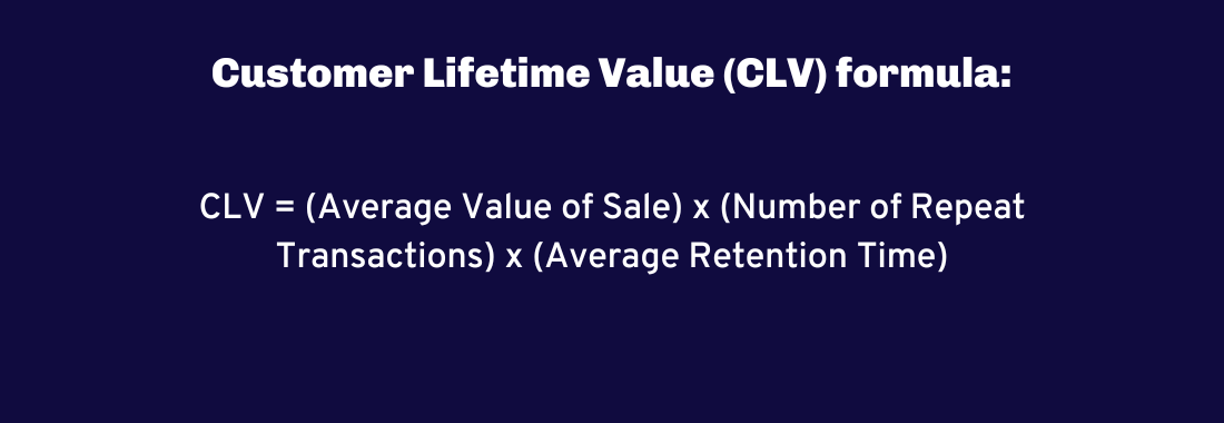 Customer Lifetime Value (CLV) metric that focuses on customer acquisition and retention in eCommerce.