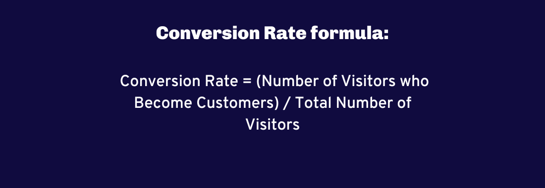 Conversion Rate metrics for eCommerce websites that calculate sales and marketing effectiveness.
