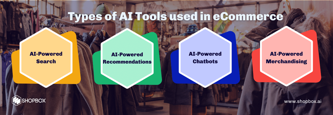 4 types of AI tools used in eCommerce