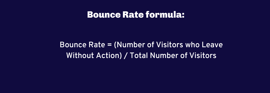 Bounce Rate calculation to understand visitor engagement and retention on eCommerce sites.