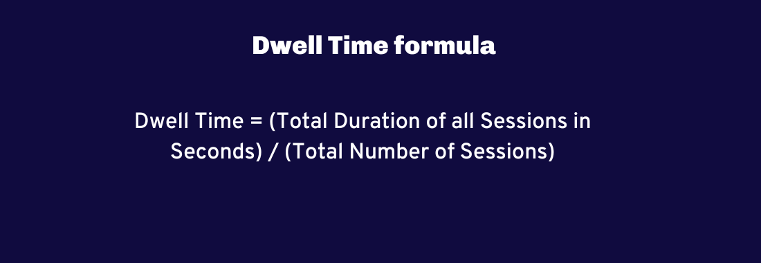 Dwell Time metric to improve visitor engagement with specific pages on eCommerce sites.