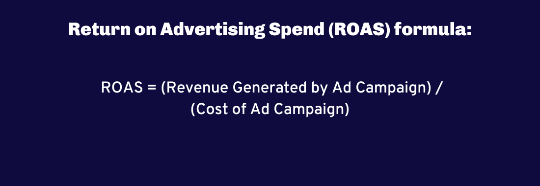 Return on Advertising Spend (RoAS) metric to optimize advertising budget and strategies for eCommerce.