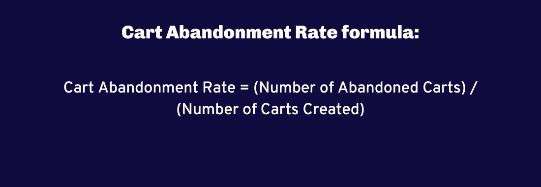 Formula for Cart Abandonment Rate metric that helps improve the checkout experience for eCommerce businesses.