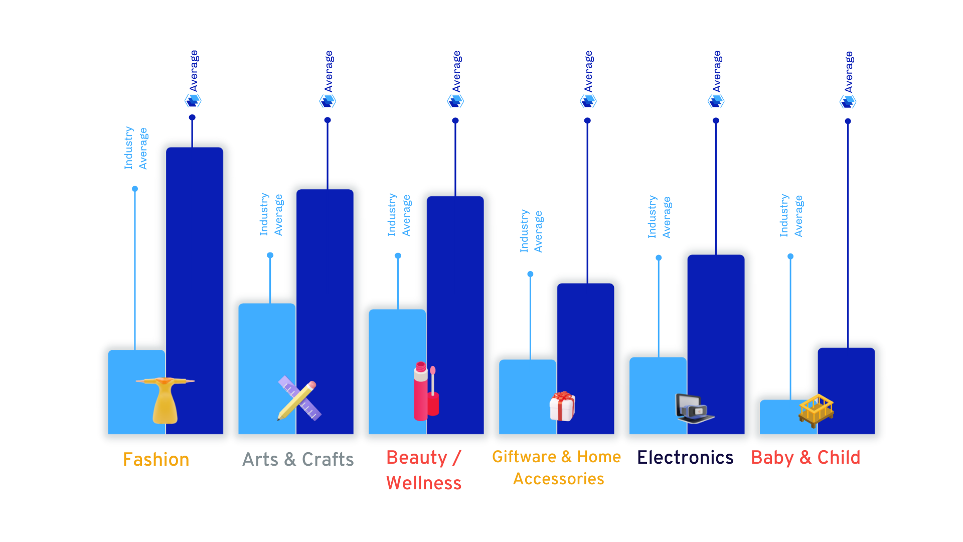 simple-sales-report-infographic