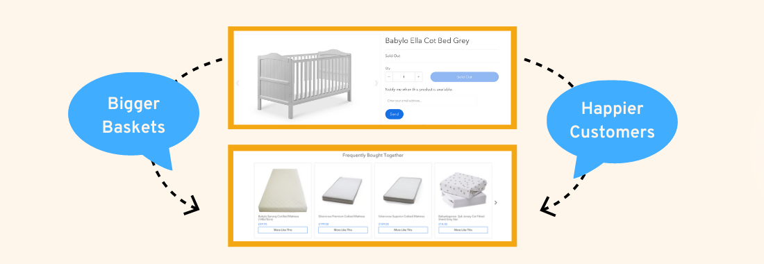 An example of cross-selling with Shopbox's AI Shop Assistant on Tony Kealys website