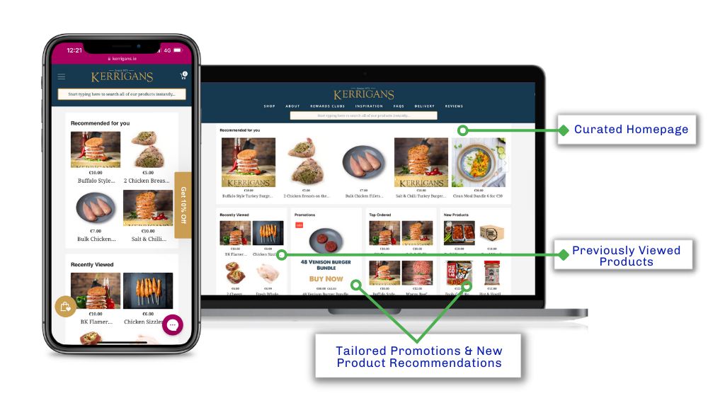 An example of AI Curated homepage on Kerrigans showing curated recommendations, tailored promotions and new products 